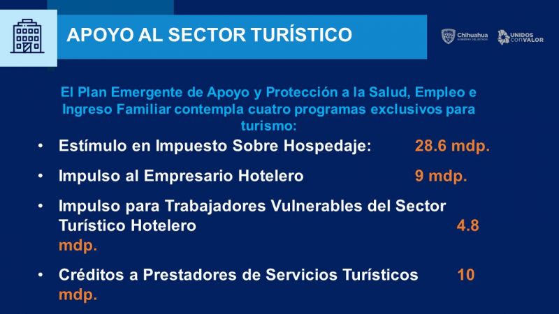 Paga Plan Emergente salarios  a trabajadores vulnerables del sector turístico