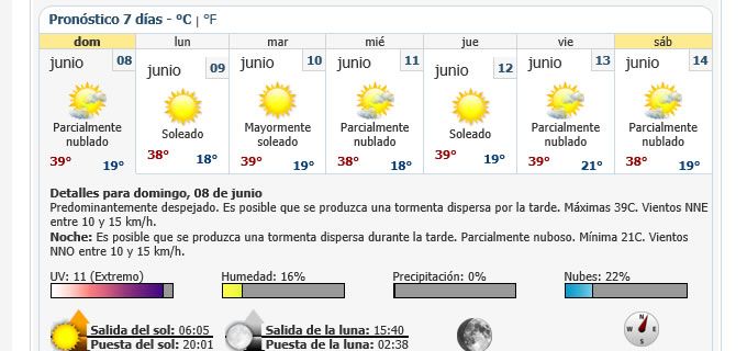 Pronostican tormentas por la tarde y noche aquí