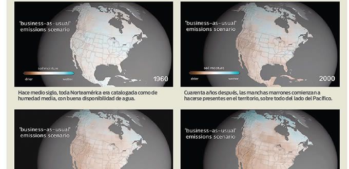 Megasequía de Estados Unidos amenaza a México