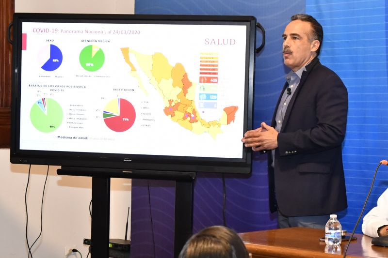 Mantiene Chihuahua seis casos confirmados de COVID-19 con cuadro clínico leve